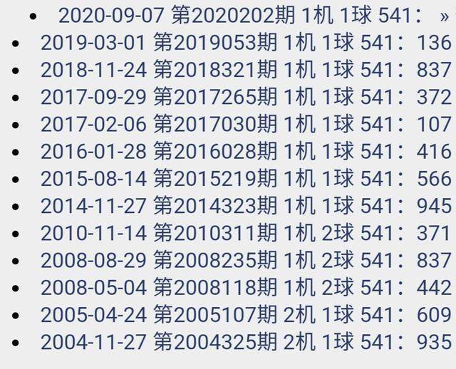 香港最准一肖100免费,科学数据解释定义_UHD16.863