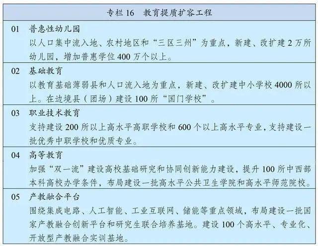 2024年正版资料免费大全特色,广泛的解释落实支持计划_标准版46.725