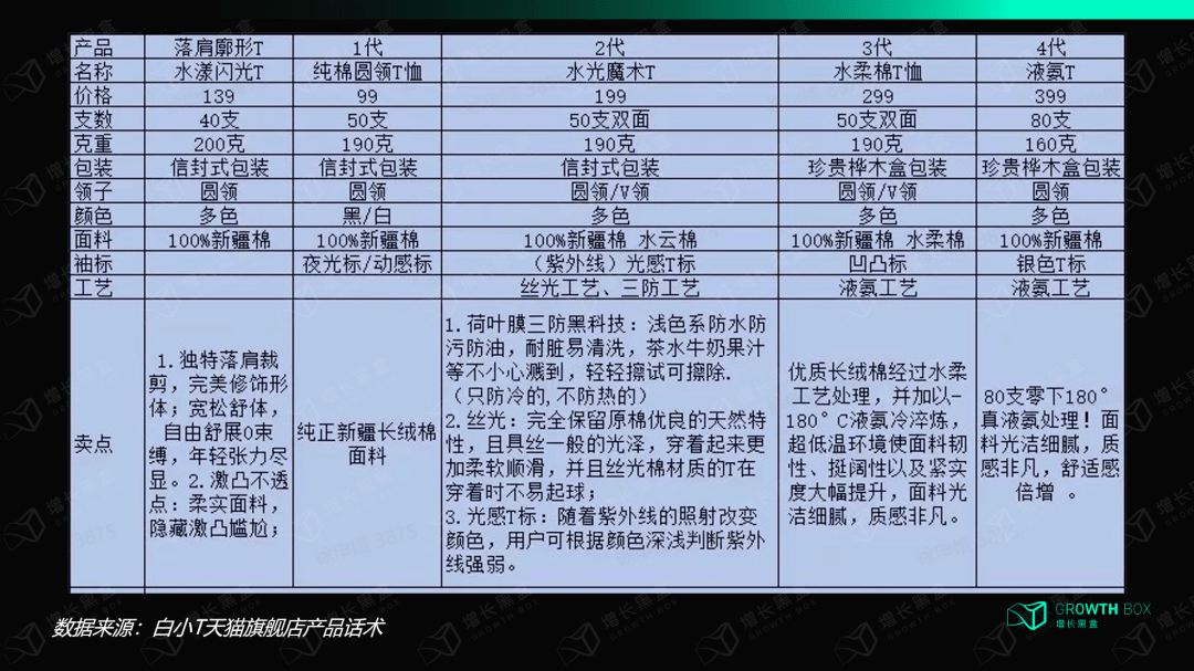 白小姐一码中期期开奖结果查询,准确资料解释定义_Max87.325