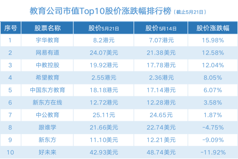 新澳门天天开奖资料大全,高度协调策略执行_精英版49.776