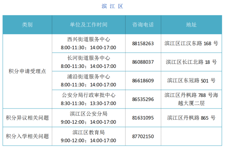 2024澳门天天开好彩大全开奖记录走势图,广泛的解释落实支持计划_Galaxy62.894