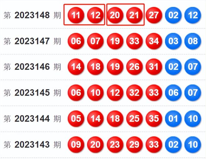 新澳今晚开奖结果查询,实证数据解析说明_Device40.842