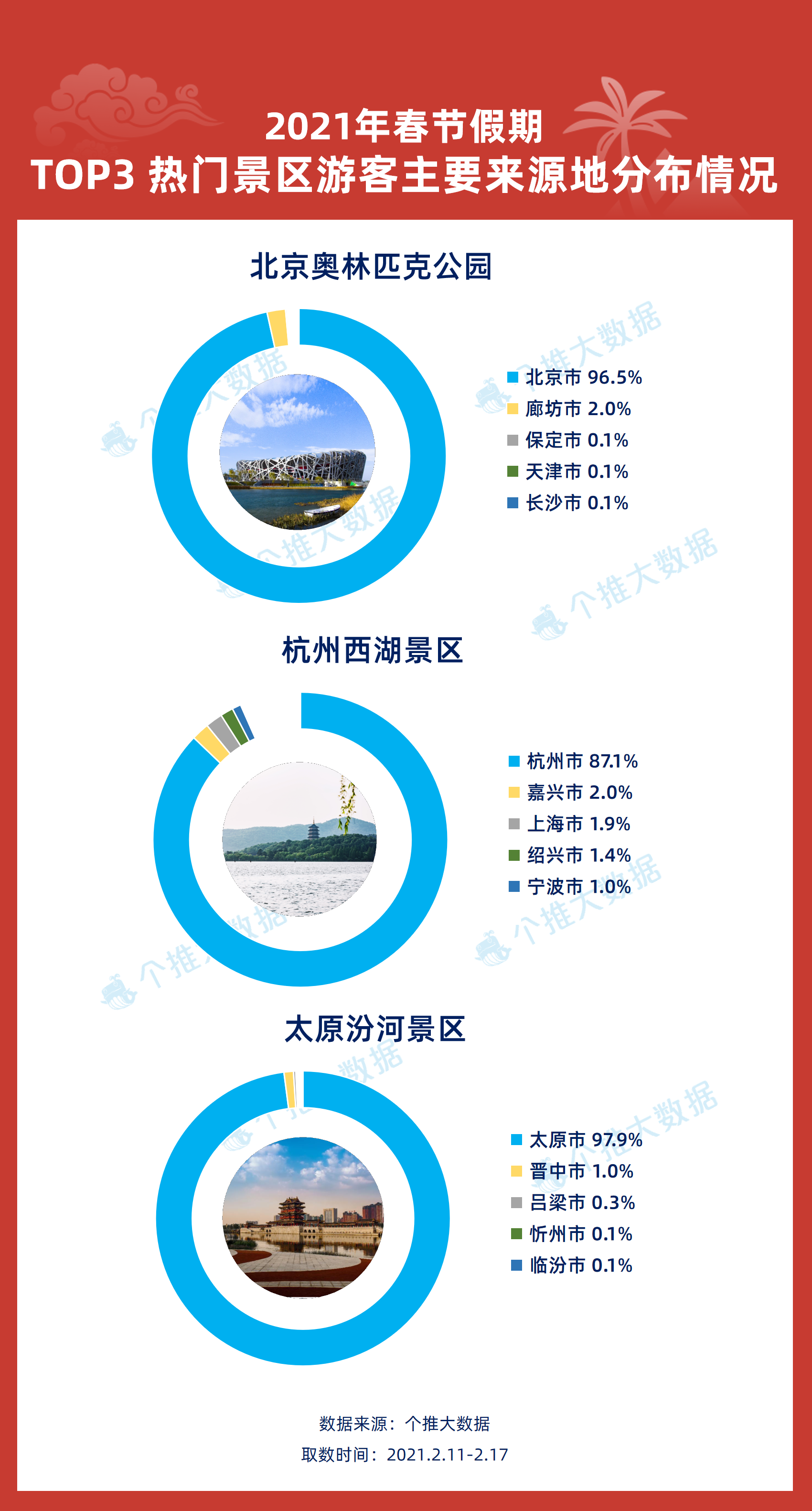 新奥最新版精准特,详细数据解释定义_冒险款40.572