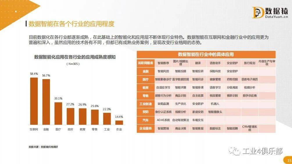 2024年管家婆一奖一特一中,数据整合执行方案_基础版30.619