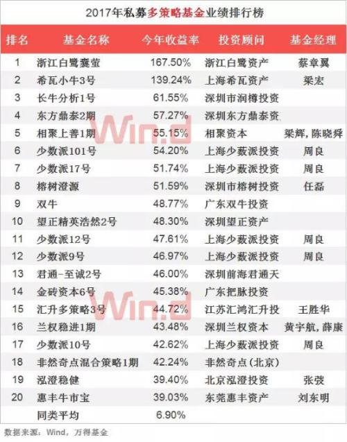 2024新澳门今晚开奖号码揭晓,可靠设计策略执行_OP23.200