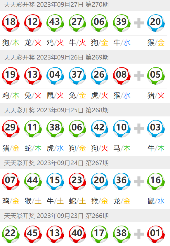 2024澳门天天开好彩大全凤凰天机,预测说明解析_V20.773