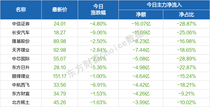 2024澳门天天六开奖彩免费,完善的执行机制解析_VE版82.989