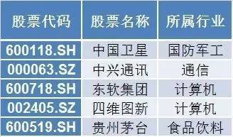 2024新奥正版资料大全,收益成语分析落实_8DM93.995