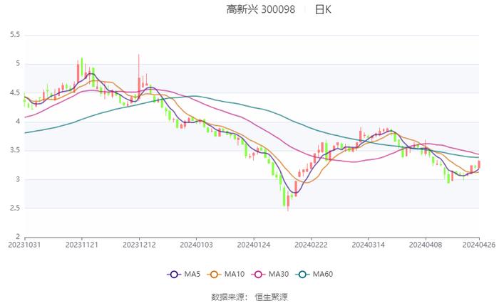 2024香港历史开奖结果,高速响应执行计划_精简版41.780