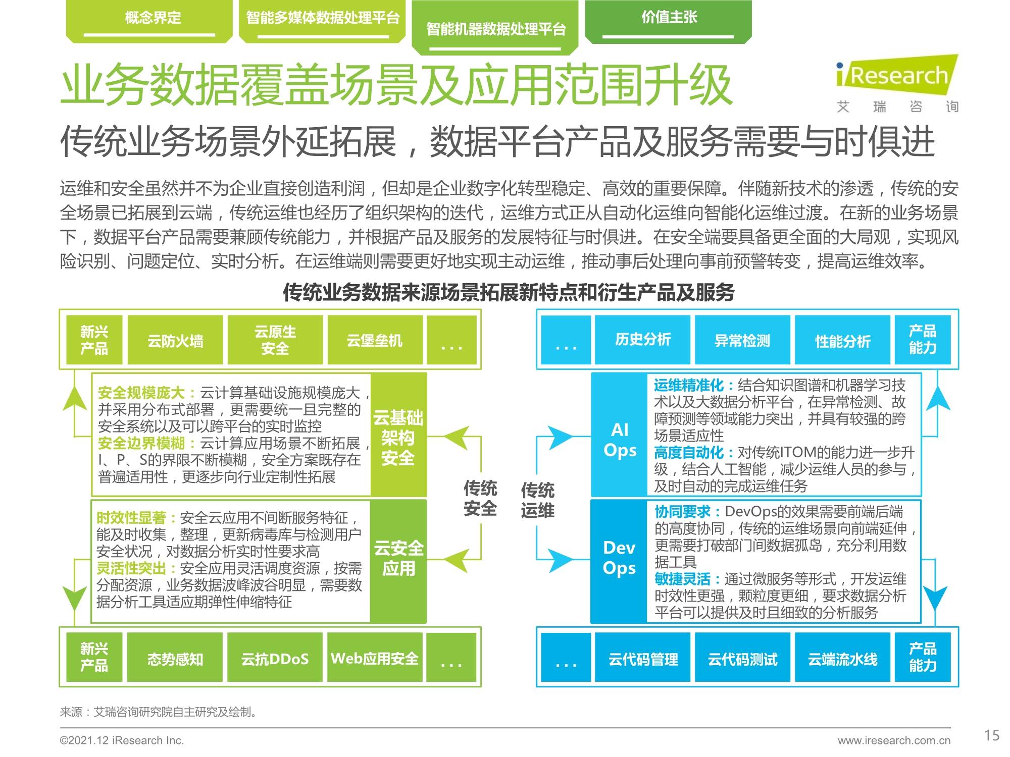 新澳门资料免费长期公开,2024,数据导向实施_探索版65.952