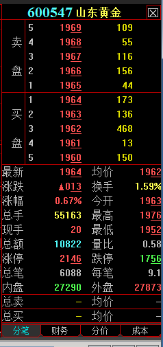 2024新奥天天免费资料53期,预测分析解释定义_UHD59.469