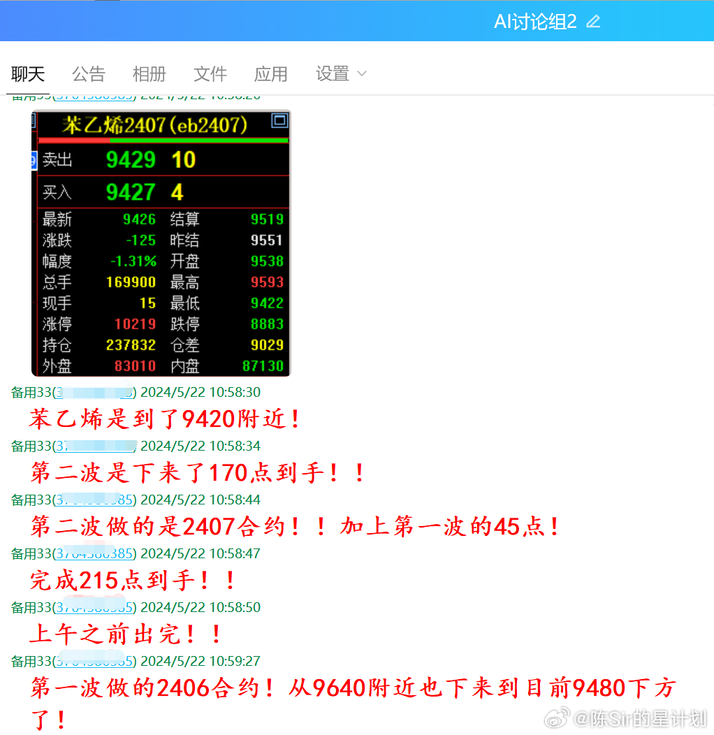 2024澳门天天开好彩大全53期,数据引导策略解析_Holo80.215