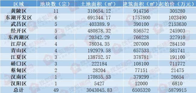 2024澳门六今晚开奖记录113期,时代资料解释落实_L版58.458