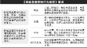 澳门一码一肖一特一中直播结果,重要性解释落实方法_复刻版51.688