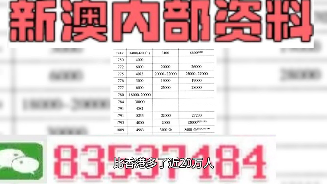 新澳门内部一码最精准公开,高效解析说明_免费版51.589