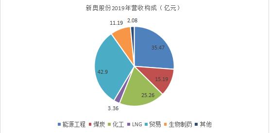 新奥门特免费资料大全管家婆,实地分析数据执行_eShop89.463