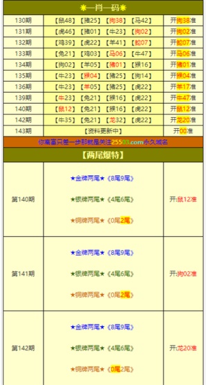 2024年澳门管家婆三肖100%,全面解答解释落实_高级版12.398