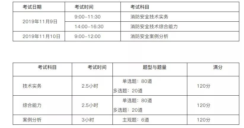 2024今晚新澳门开奖号码,经典解释落实_QHD版14.625