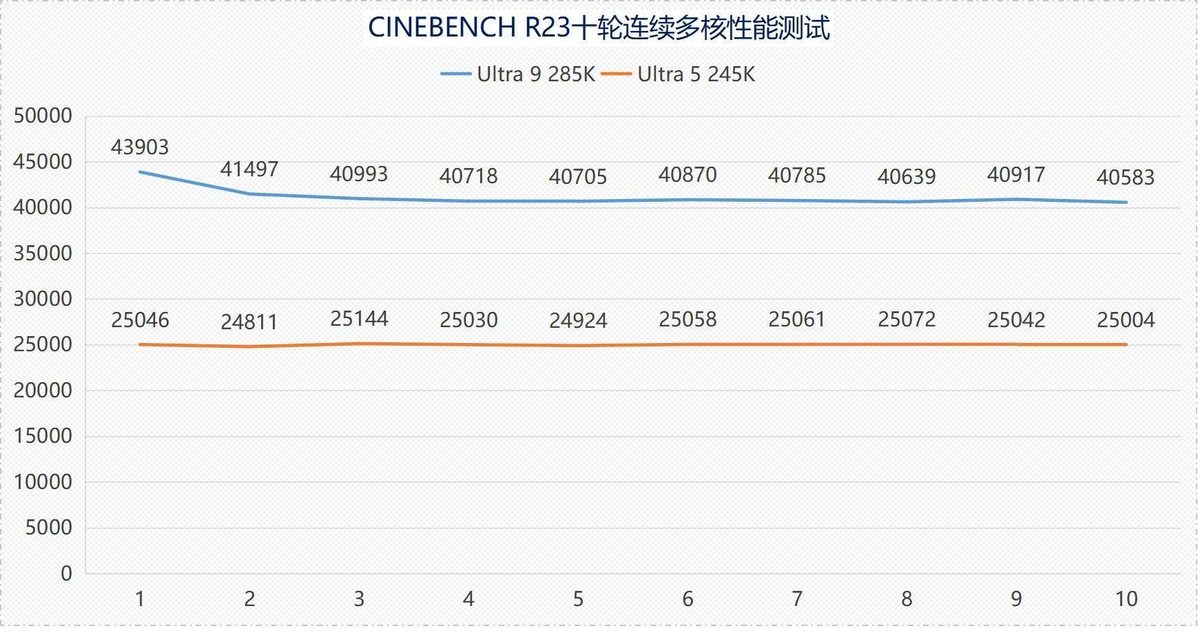 22324濠江论坛开奖结果,仿真实现方案_Tizen88.670