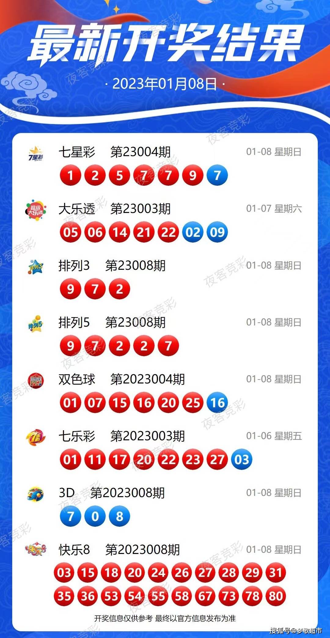 2024新奥历史开奖记录19期,灵活设计解析方案_视频版29.371