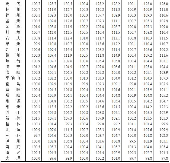 澳门六开奖结果2024开奖今晚,数据资料解释落实_4K版15.974