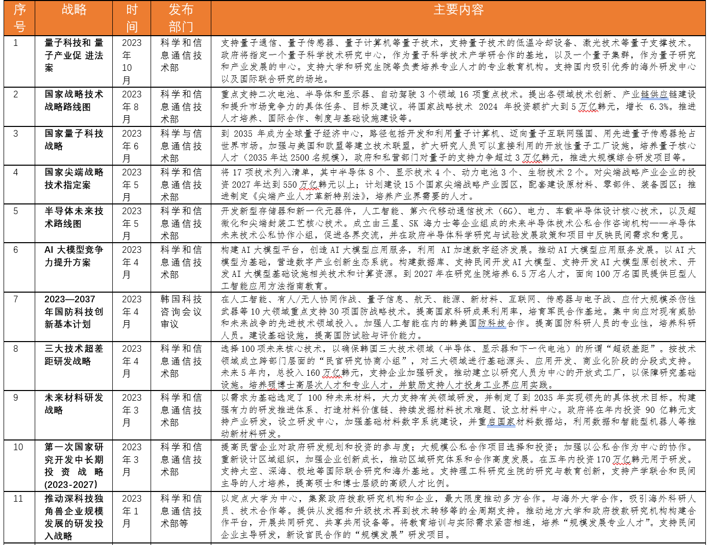 2024澳门天天开好彩,科学解答解释落实_iShop44.283