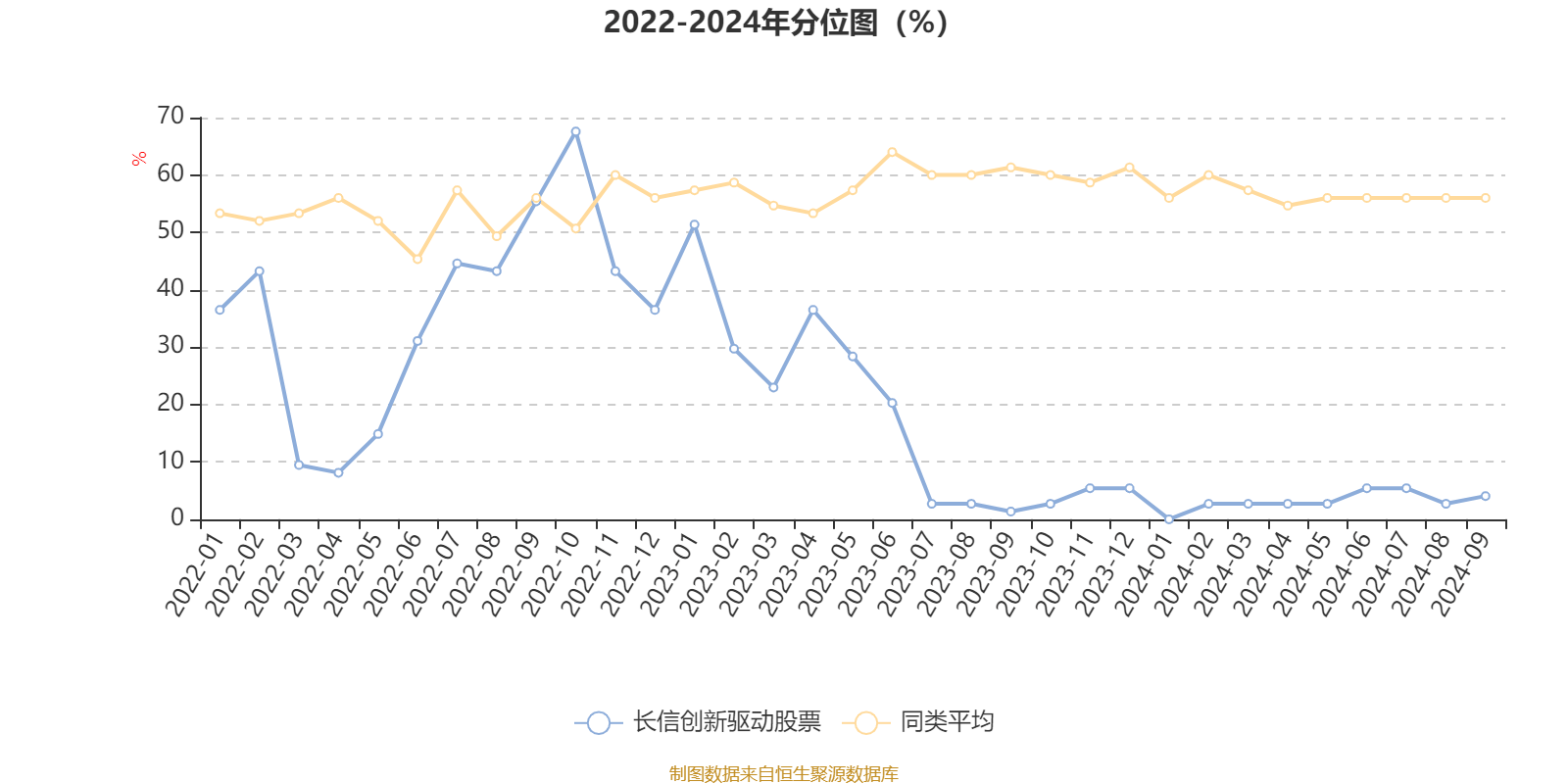 2024天天开彩免费资料,专业解析说明_UHD99.252