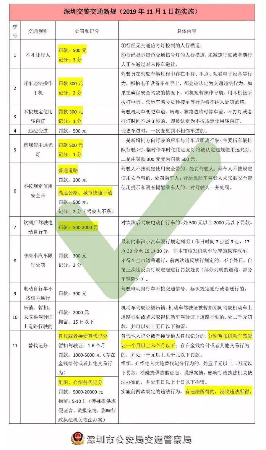 澳门一码一肖一待一中今晚,高效解答解释定义_M版26.337