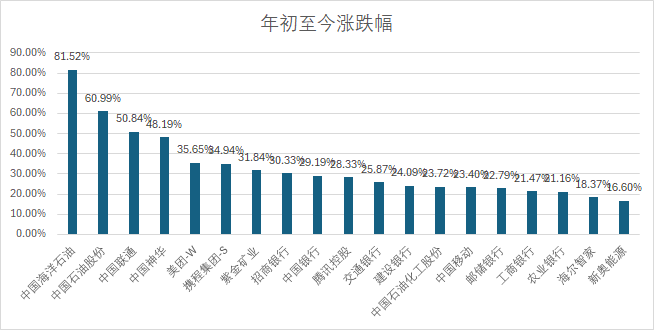 2024年正版资料免费大全功能介绍,高度协调策略执行_静态版83.708