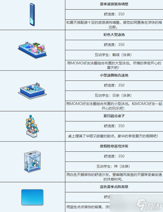 626969澳彩资料大全2022年新亮点,系统化分析说明_S29.163