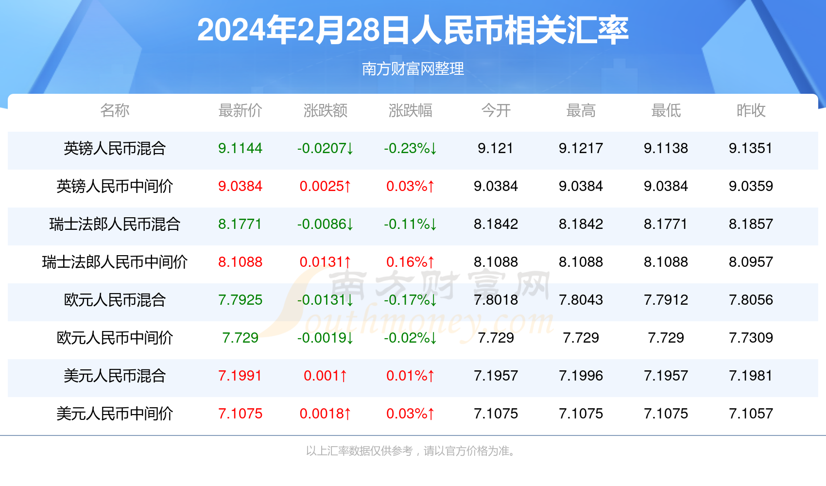 2o24澳门今天晚上开什么生肖,全部解答解释落实_4K版23.559