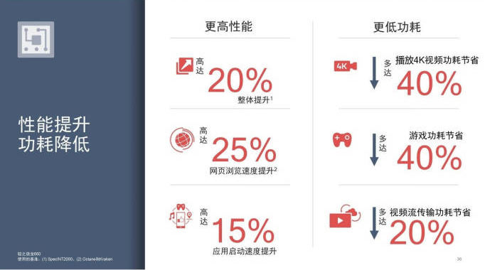 2024香港正版资料大全视频,最佳精选解释落实_V版20.449