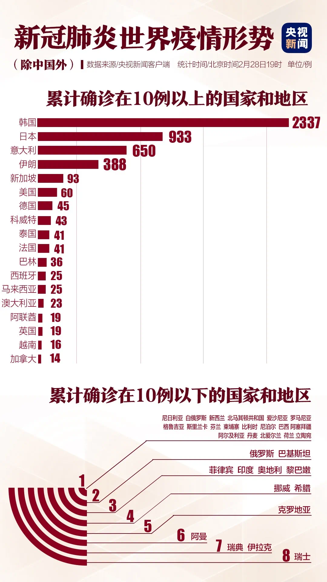 2024新澳开奖记录,合理化决策评审_Holo55.957