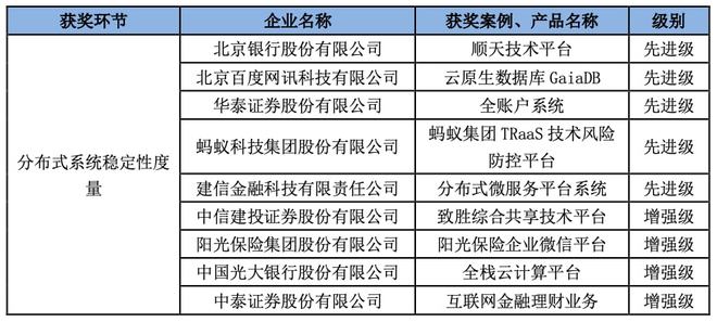 新澳门正版免费大全,稳定评估计划方案_复刻款48.97