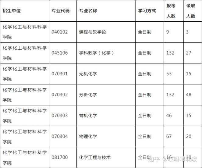 2024新澳精准资料免费,科学分析解析说明_策略版81.284