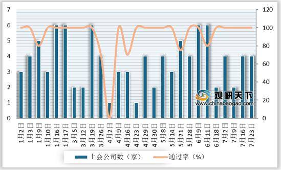 三肖必中三期必出资料,深入数据解释定义_超级版68.830