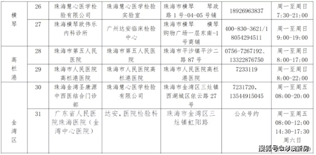 假妆狠幸福 第4页