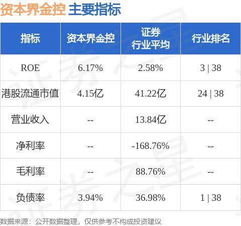 中科数藏 第266页