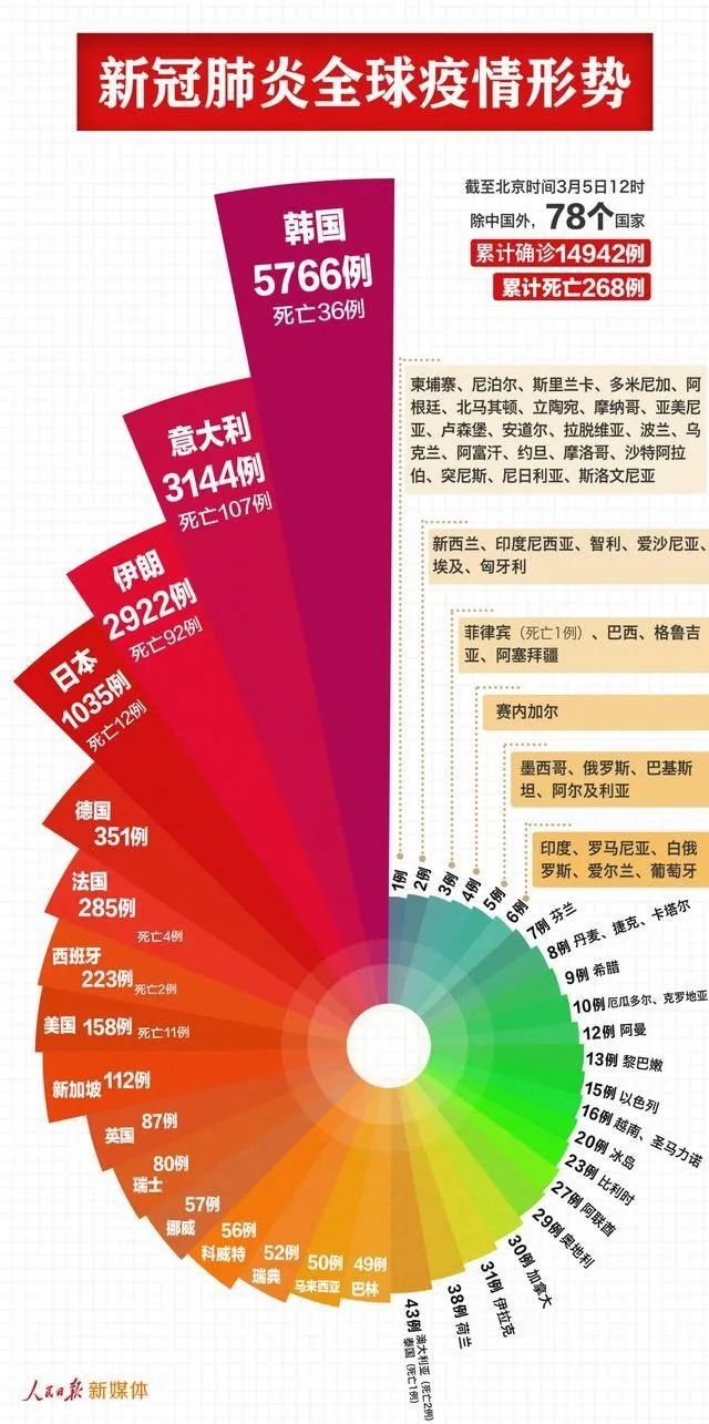 新澳门天天开好彩大全生日卡,实地执行数据分析_交互版17.561