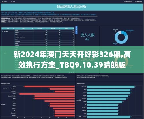 2024新奥天天免费资料,深入执行计划数据_HT10.794