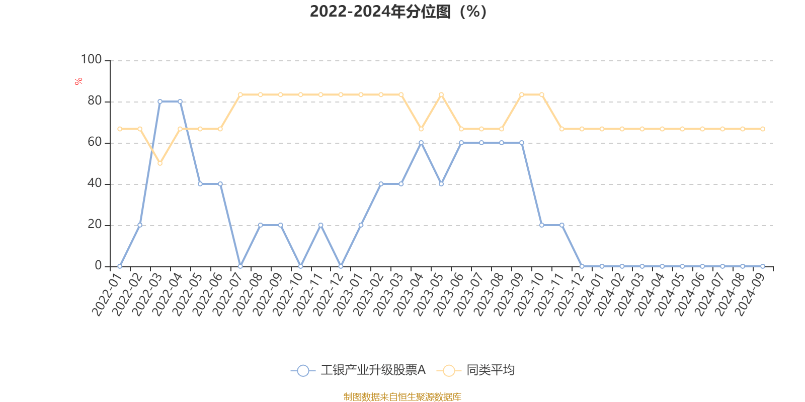 2024新奥历史开奖记录香港,可靠设计策略解析_ios65.668