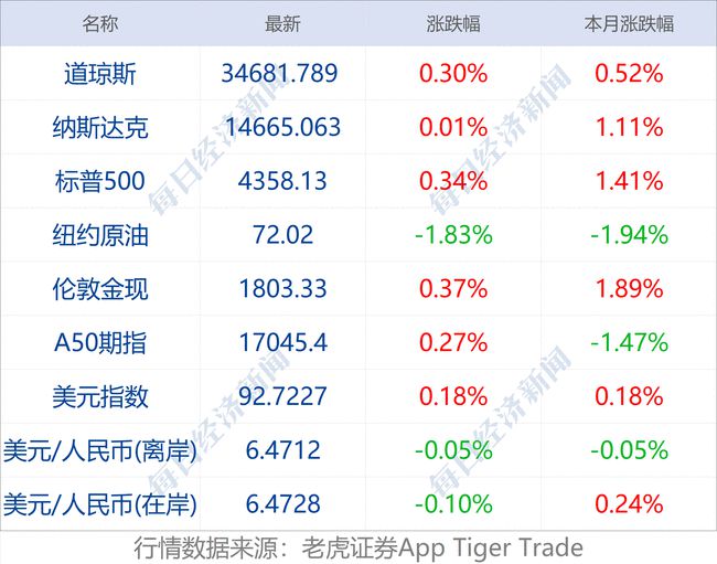 最准一码一肖100%凤凰网,定制化执行方案分析_特别款89.456