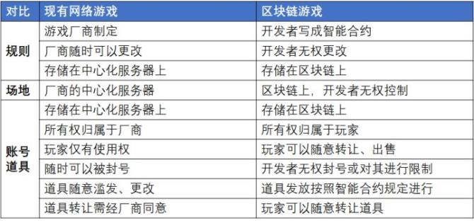 新澳2024正版资料免费公开,高速响应计划实施_游戏版256.184