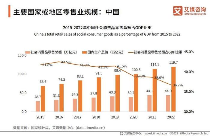 2024新澳今晚资料免费,全面执行分析数据_尊享版89.558