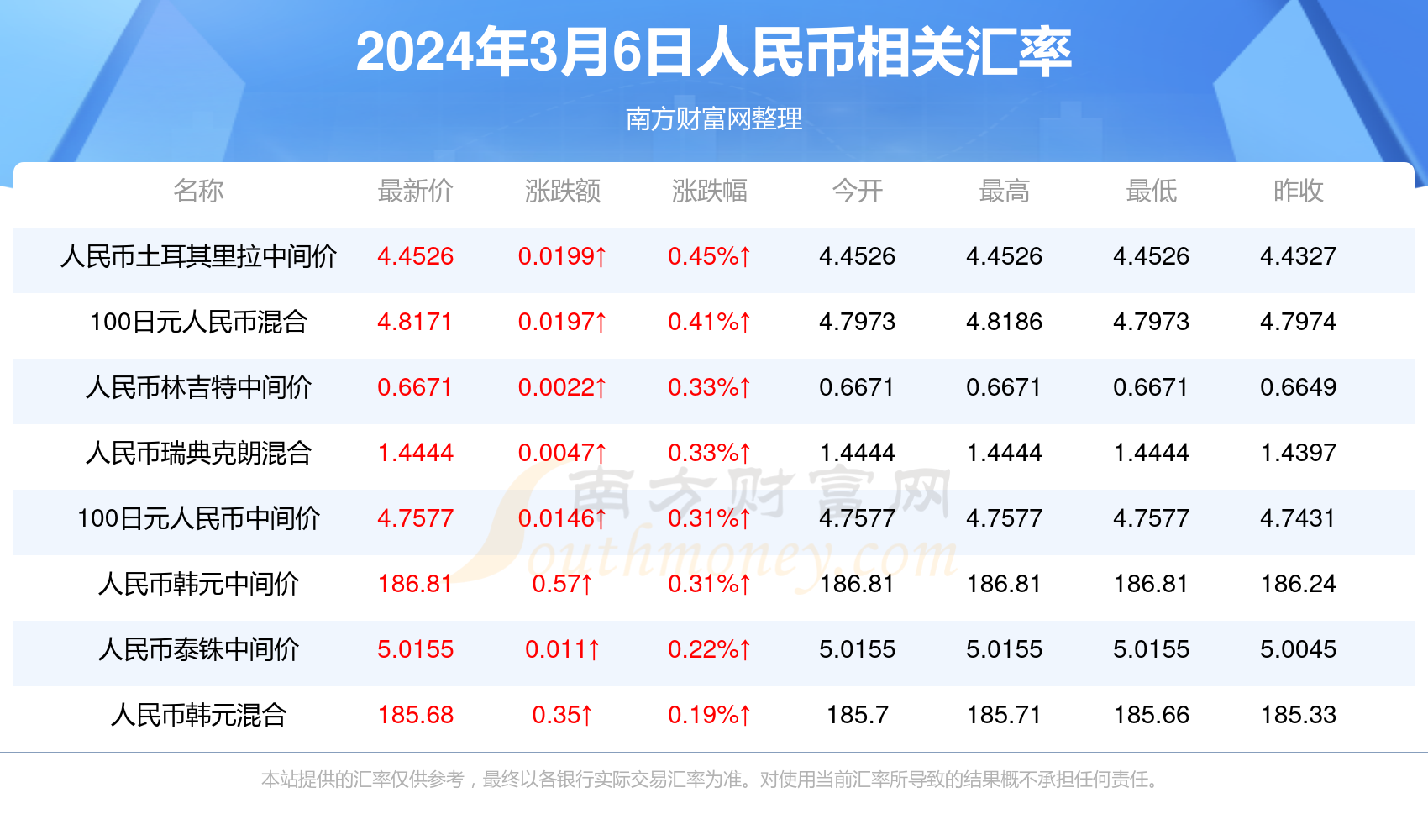 今天澳门今晚开奖结果,专家解答解释定义_精英款58.355