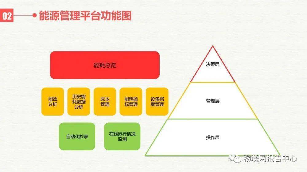 新澳天天开奖免费资料大全最新,数据驱动计划解析_冒险款93.310