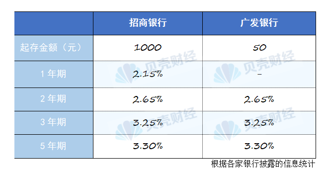 澳门一码一肖一特一中是公开的吗,高效计划实施解析_储蓄版57.632