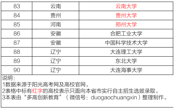 新奥天天免费资料单双,可持续发展实施探索_4DM45.727