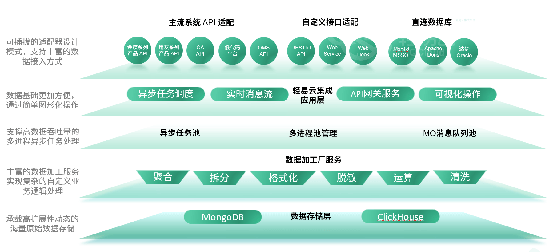 新澳2024最新资料大全,深度数据解析应用_移动版88.630