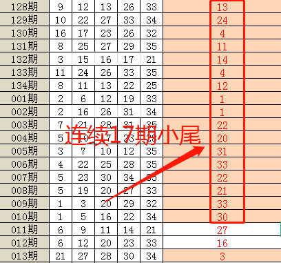 前沿科技 第259页